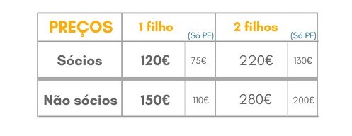 preços_pf_2018